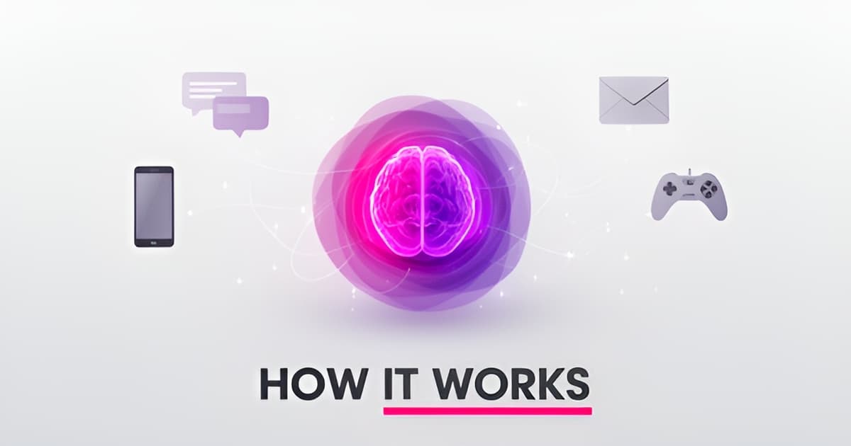 Companion AI: how it actually works