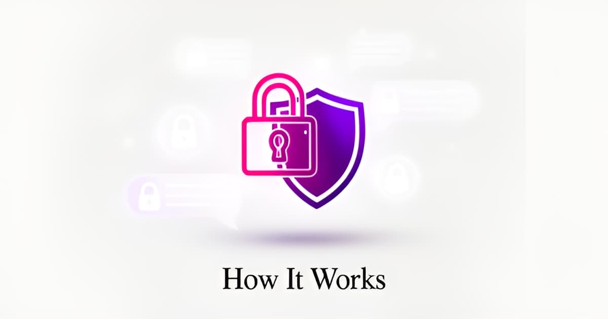 Now gg spicy chat: how it actually works