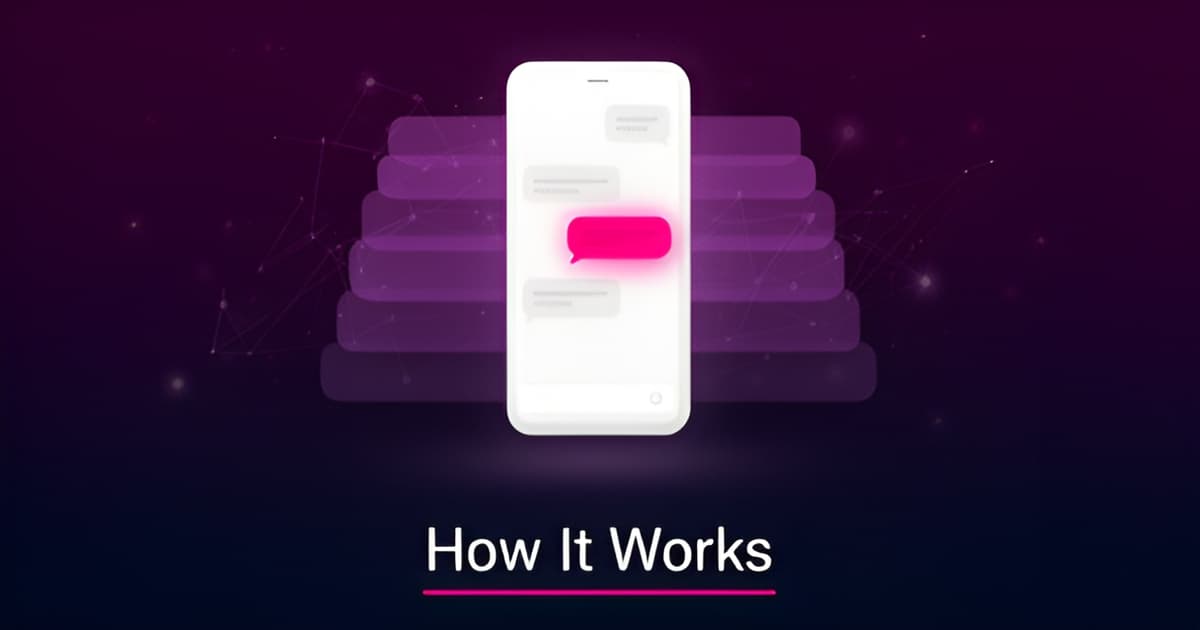 Secrets AI girlfriend β how it works