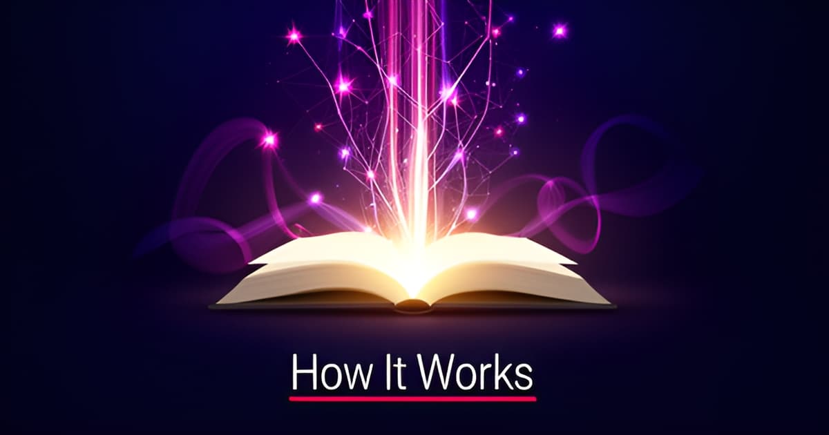 Spicy AI story generator: how it actually works